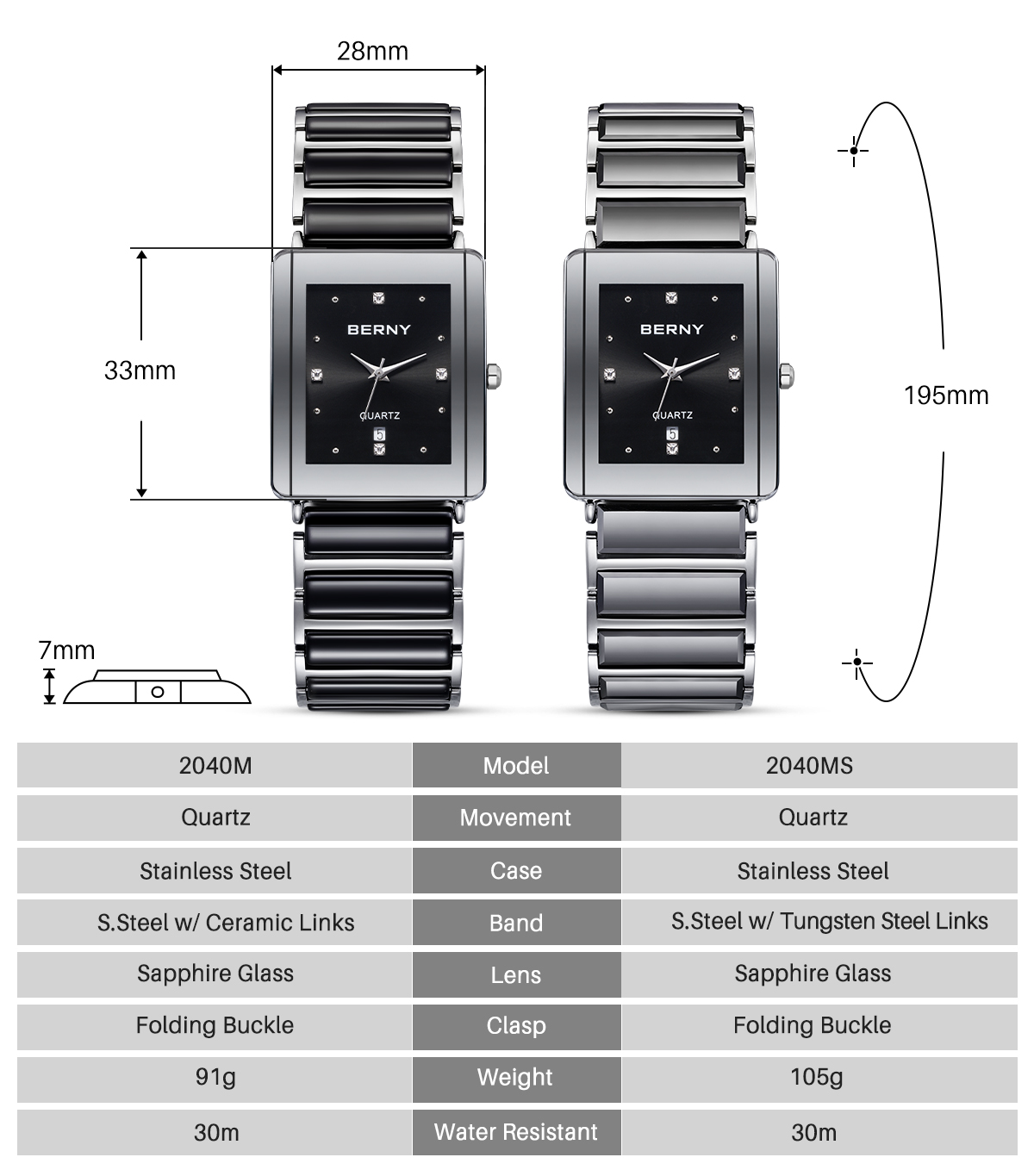 BERNY Ceramics Watches for Men - Vintage Fashion Complete ulasan dan harga
